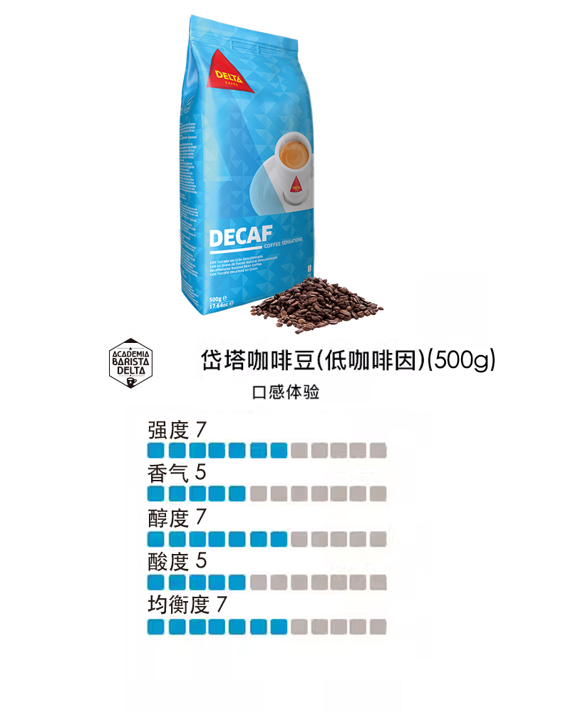 Decaf500g_2.jpg